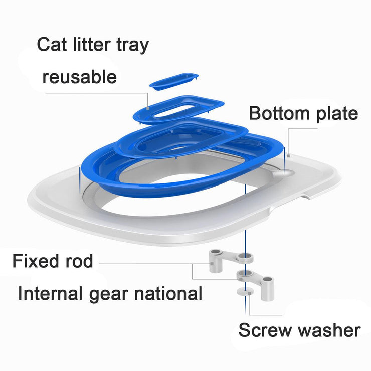 Cats Toilet Trainer - ELECTRONIC GADGETS